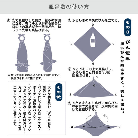 Hamamonyo Sakura, Pagoda & Mount Fuji Furoshiki – 50cm