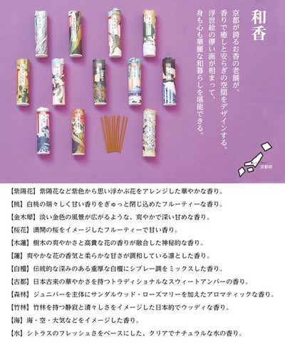 Kaya × Kousaidou Kiki Waka Incense, Hydrangea